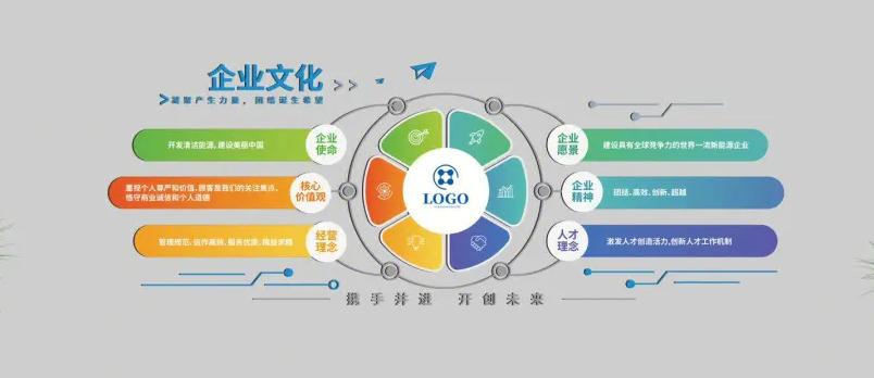 企业公司文化背景墙：公司精神的体现