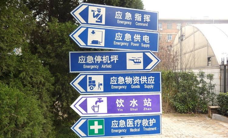 标识标牌
