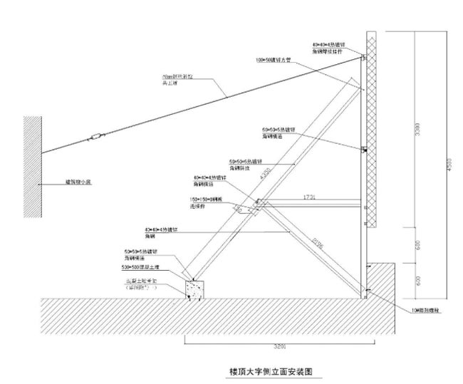 楼顶大字