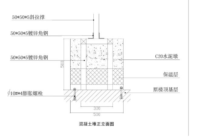 楼顶大字