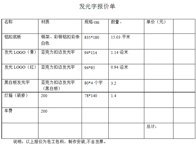 门头广告牌