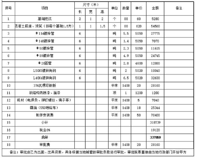 户外广告牌