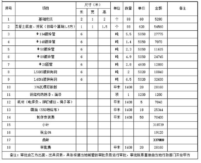 户外广告牌