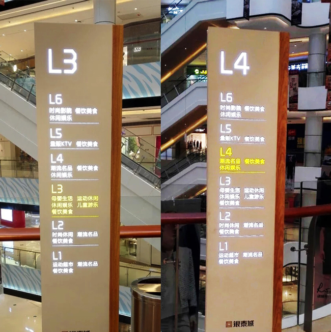 楼层指示牌