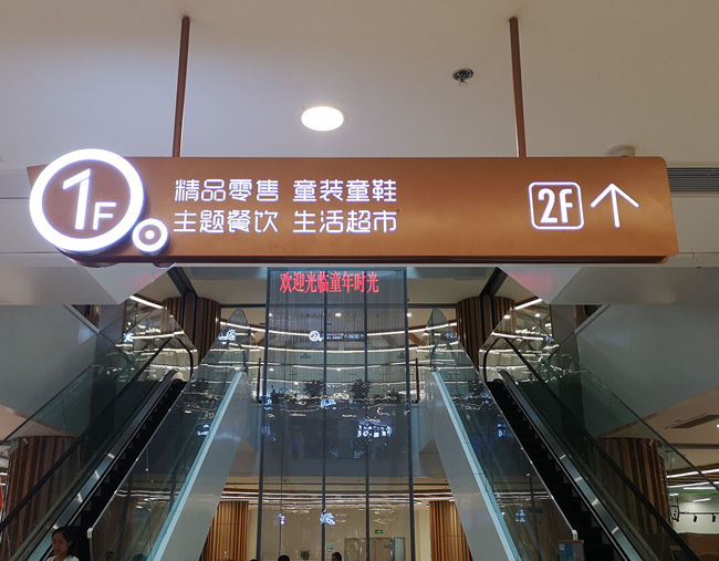 楼层指示牌