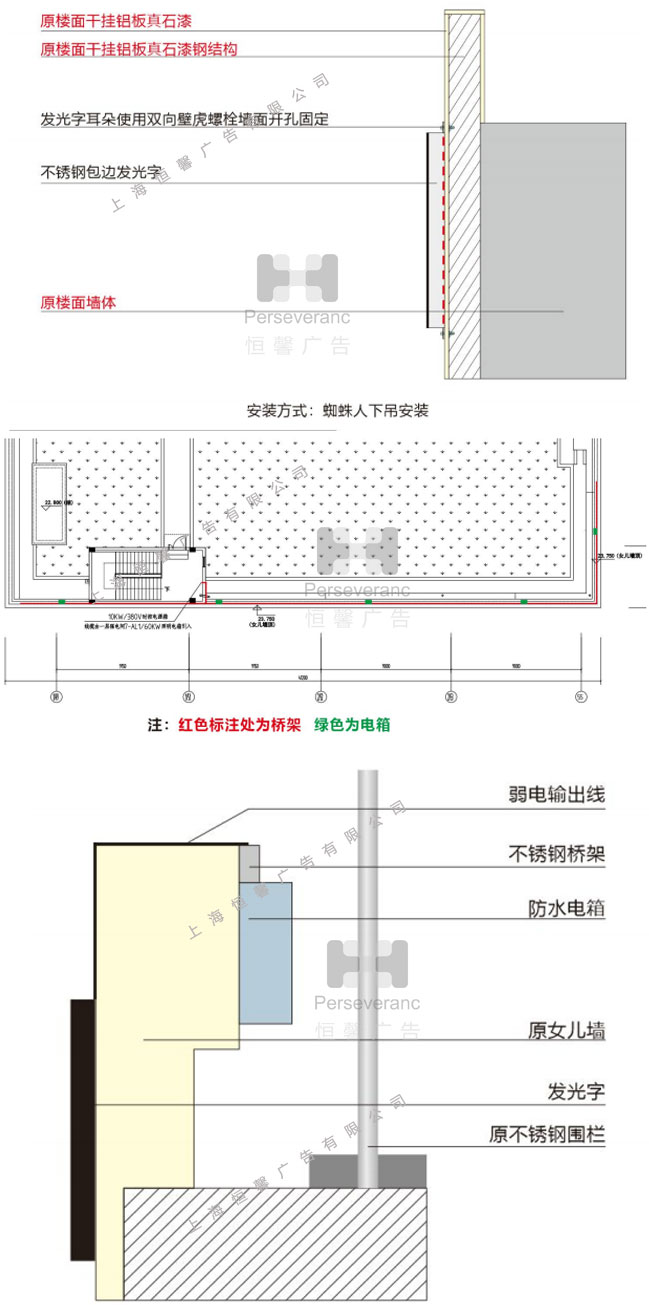 外墙发光字